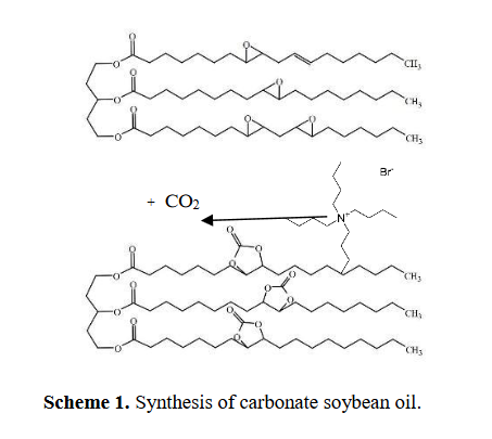 soybean oil structure